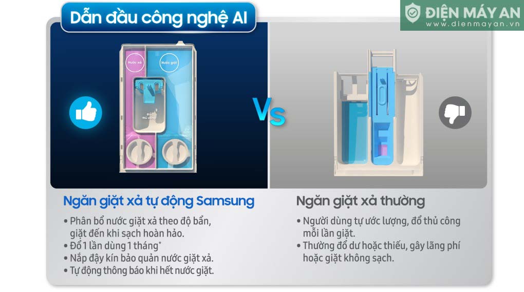 Máy Giặt Samsung Inverter 10kg WW10TP44DSH/SV